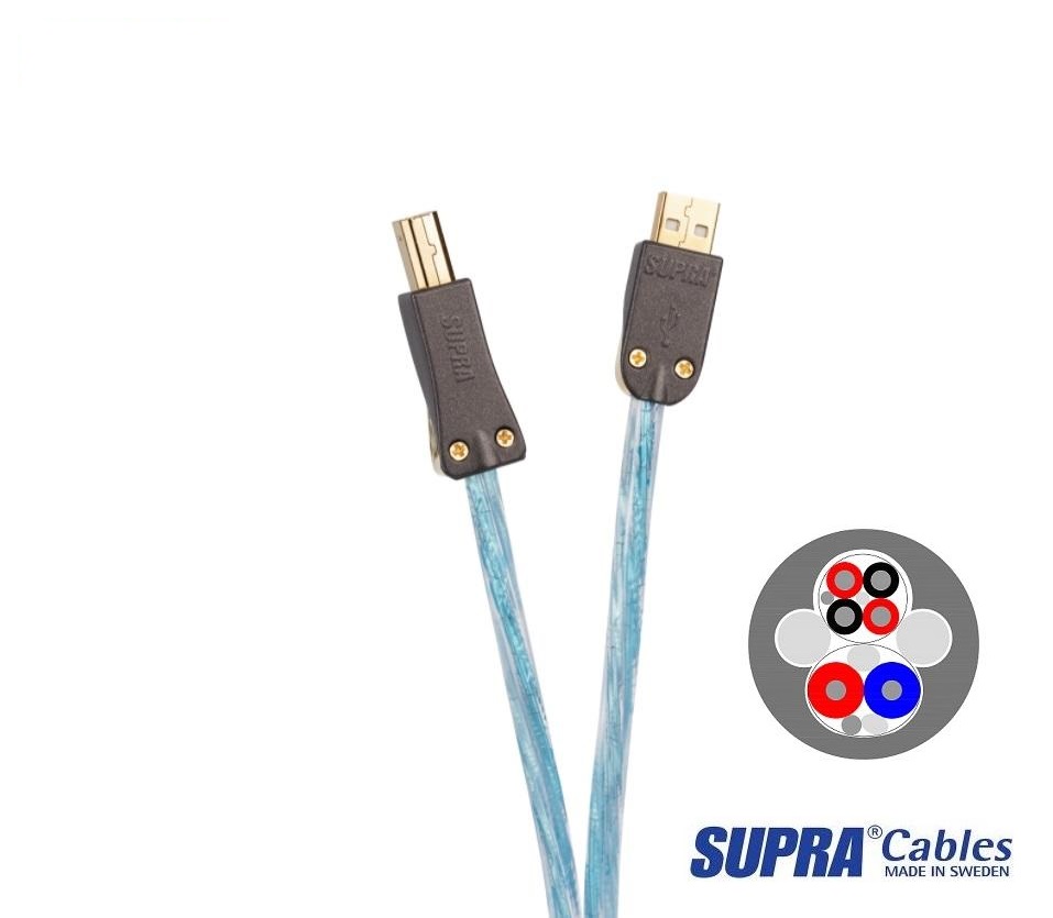 SUPRA USB 2.0 EXCALIBUR A-B 